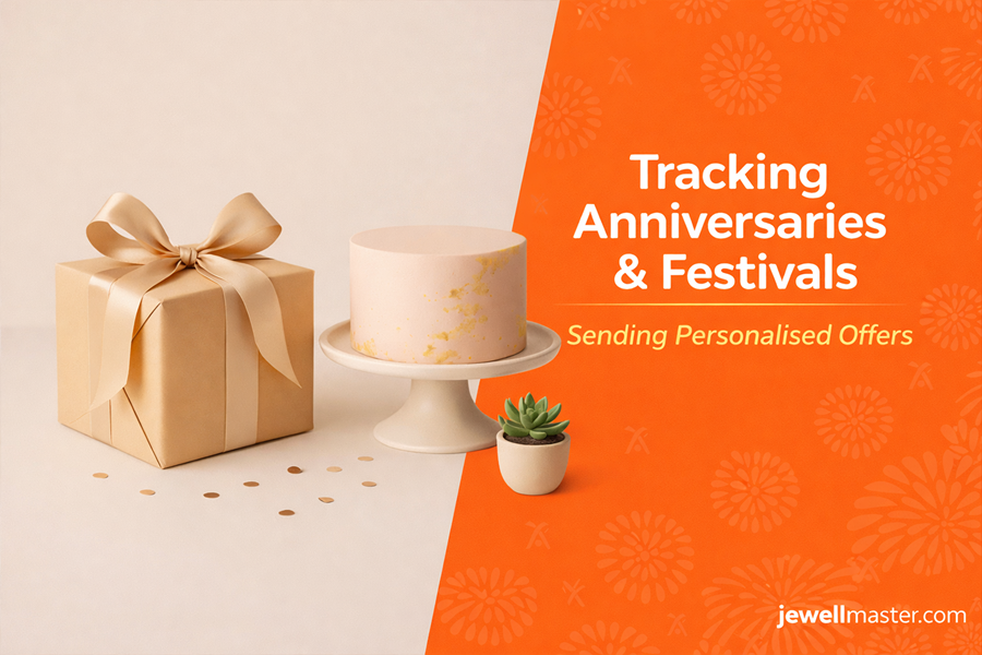 Tracking Anniversaries & Festivals