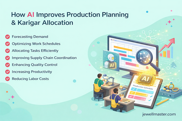How AI Improves Production Planning & Karigar Allocation