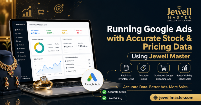 Running Google Ads with Accurate Stock & Pricing Data