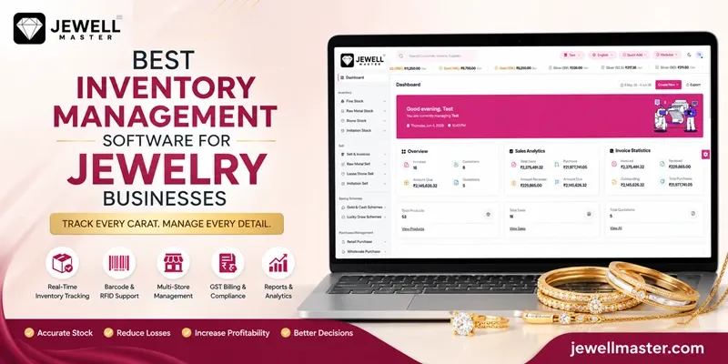 Best Inventory Management