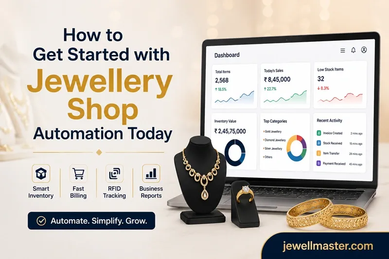 How to Get Started