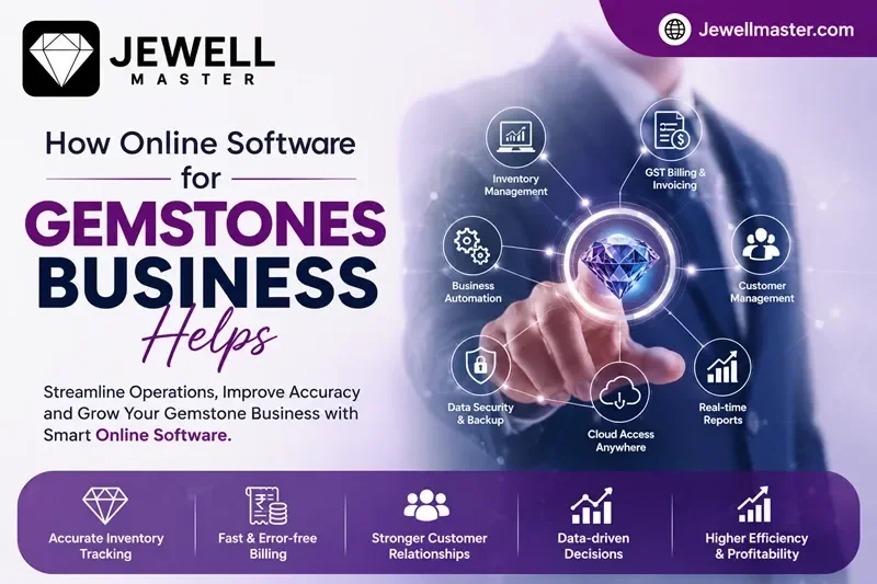 How Online Software for