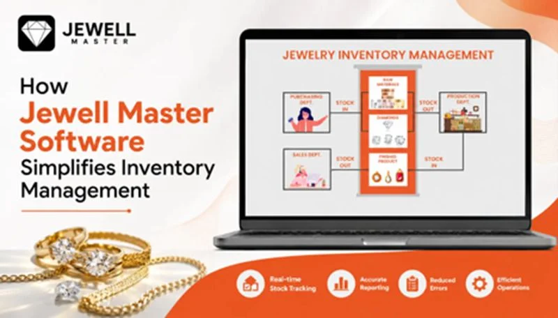 How Jewell Master Software Simplifies