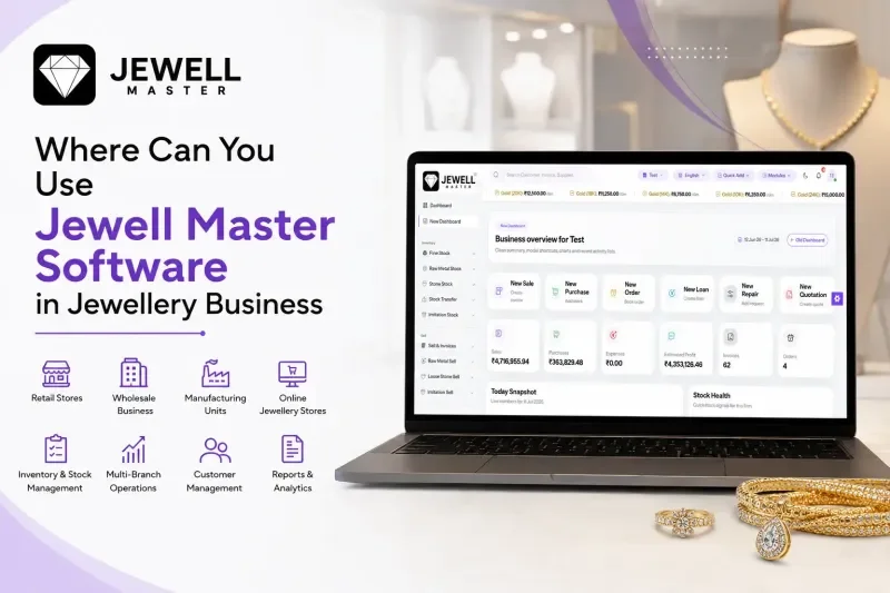 Where Can You Use Jewell Master