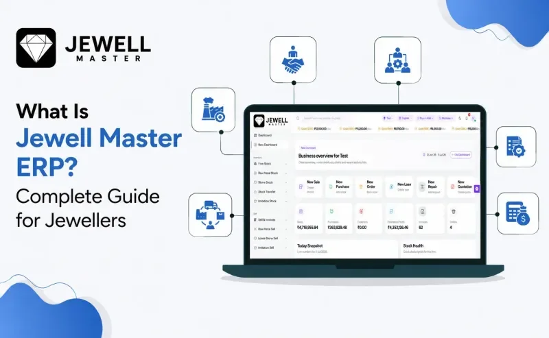 What Is Jewell Master ERP?